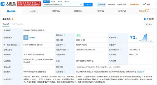 螞蟻集團在杭州成立云帆科技公司，注冊資本1000萬元聚焦計算機軟硬件批發